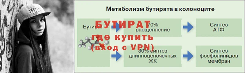 БУТИРАТ 1.4BDO  ОМГ ОМГ как войти  Мышкин  что такое наркотик 